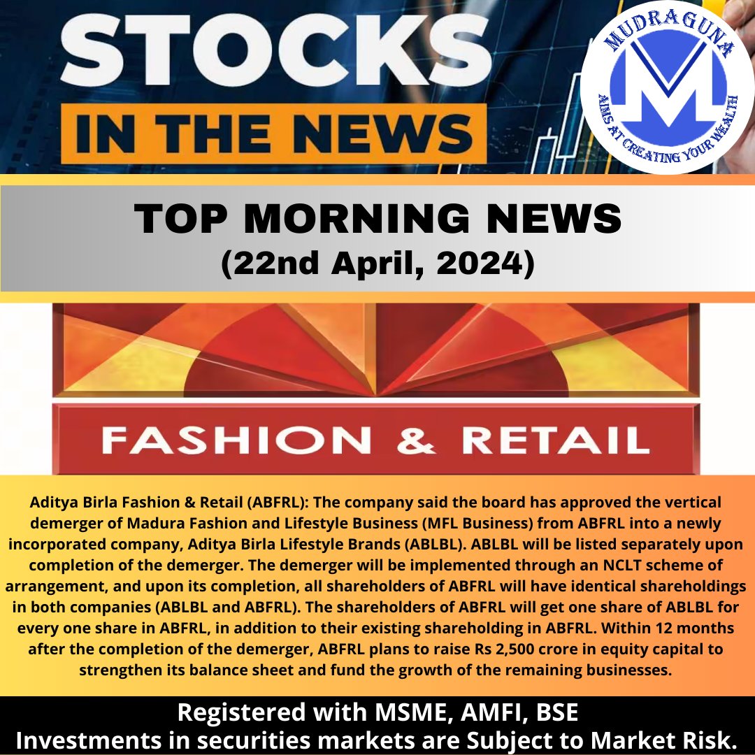 TOP STOCK NEWS UPDATE FOR THE MORNING.
#mudragunafundsmart #india #investors #traders #NewsUpdate #StockMarket #UltraTechCement #SONABLW #AdityaBirla