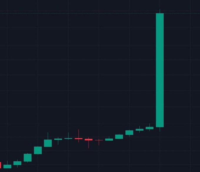 Crypto Angela 🇨🇳 tweet media