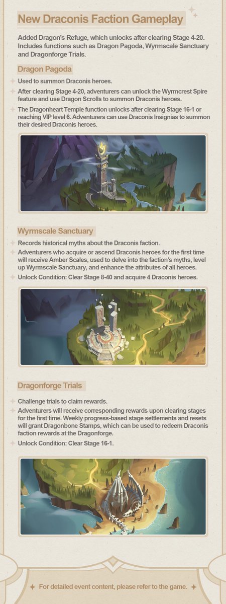 Greeting Adventurers🔥 The celebration is in full swing.And guess what? The mythic Draconis faction has resurfaced as well. What kind of changes will their return bring to Esperia? Let's find out together! #AFKArena #DraconicResurgence