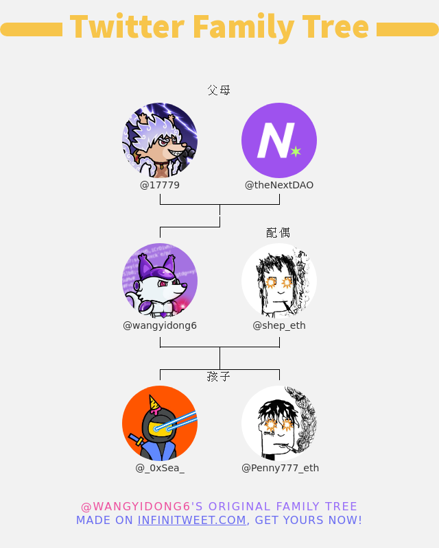 wangyidong6's tweet photo. 👨‍👩‍👧‍👦 我的推特家庭:
👫 父母: @17779 @theNextDAO
👰 配偶: @shep_eth
👶 孩子: @_0xSea_ @penny777

➡️ https://t.co/3tThwP0ogF https://t.co/TlpZXO02Ig