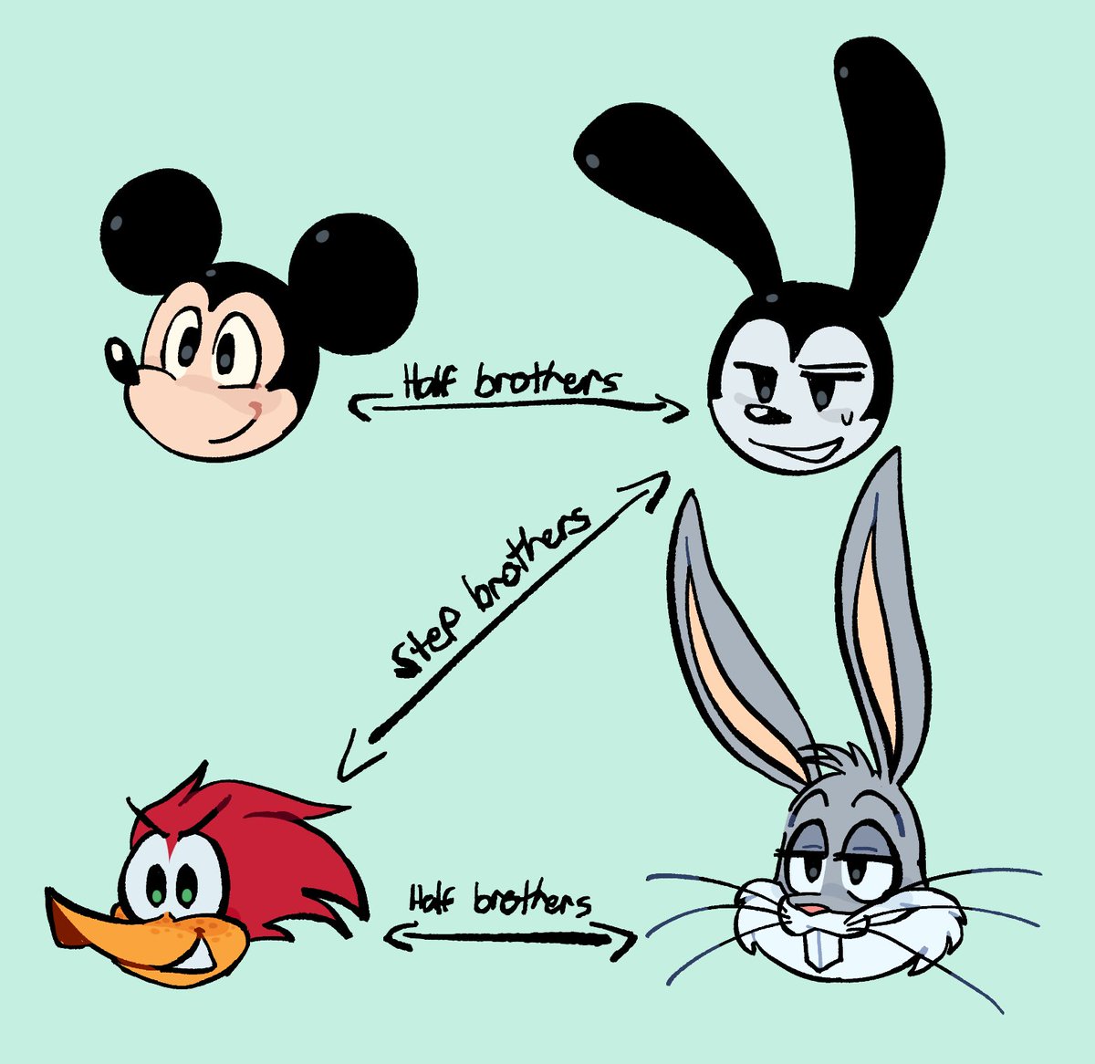 silly headcanon

#woodywoodpecker #looneytunes #bugsbunny