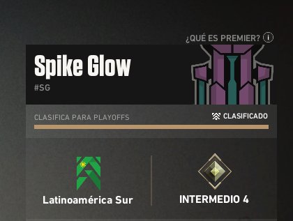 Luego de una tremenda partida ganada en Breeze , Las chicas estas Clasificadas al Playoff!
Felicitaciones toras!!
Exceltente trabajo de las chicas y de sus coachs OGTumba y Krowstep!

Si queres ver la partida entra en ttv/SpikeGlow y mira lo que fue ! 

#VALORANT #valorantpremier