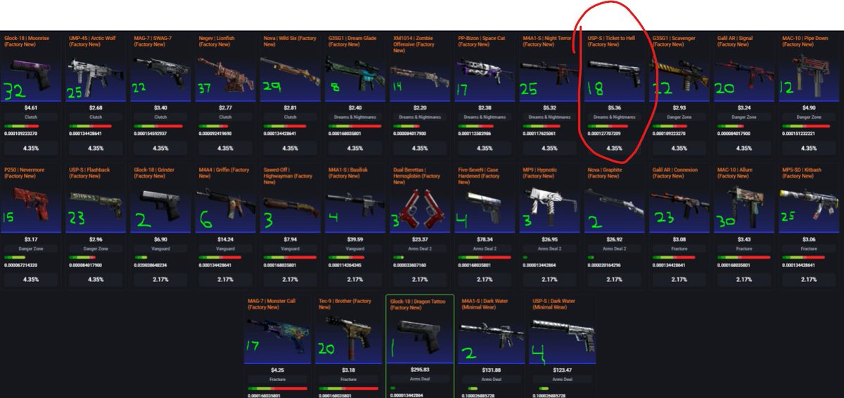 RyanTCS | USA Buying skins tweet media