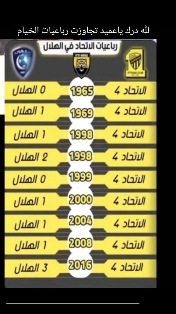 ssaa1999_aa's tweet photo. @36r00 @77oiiw https://t.co/hnBYpJo0yd