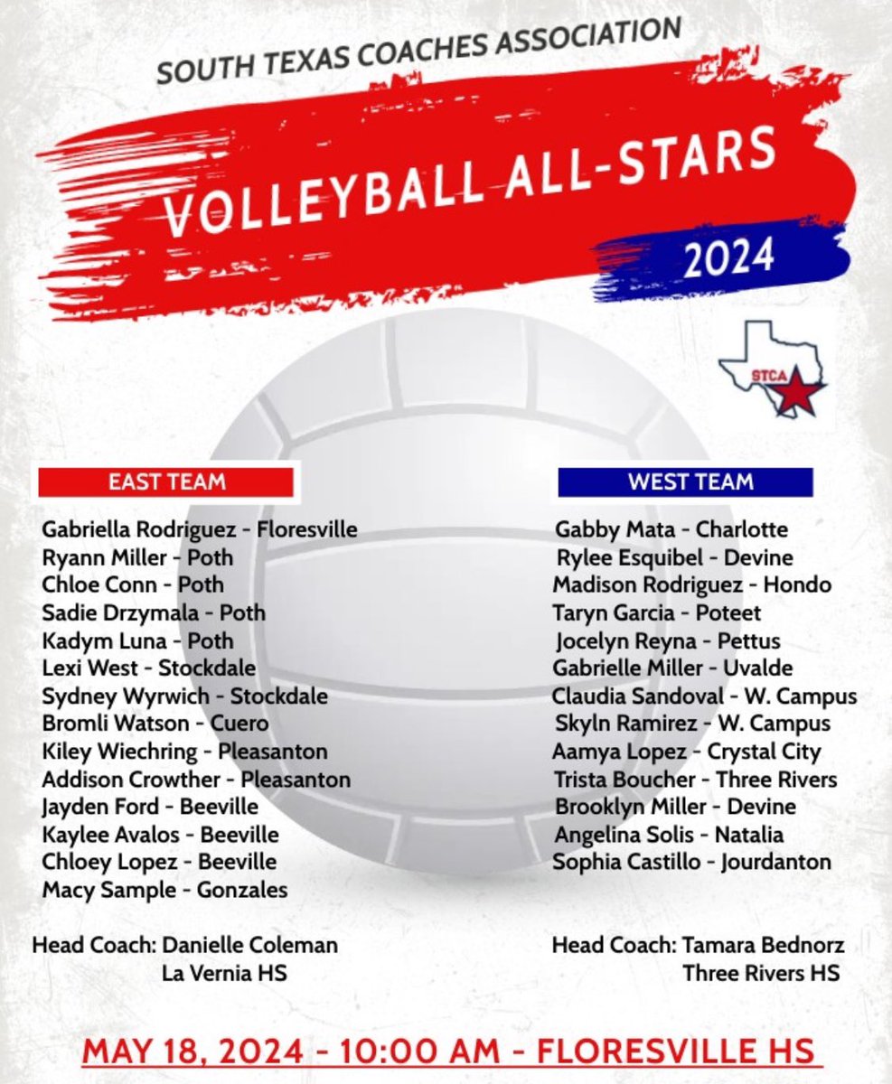 🎉Congratulations Players &amp; Coaches