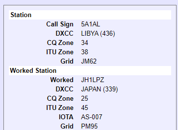 Confirmed QSO with T44DX FT8 and 5A1AL FT4 on LoTW.