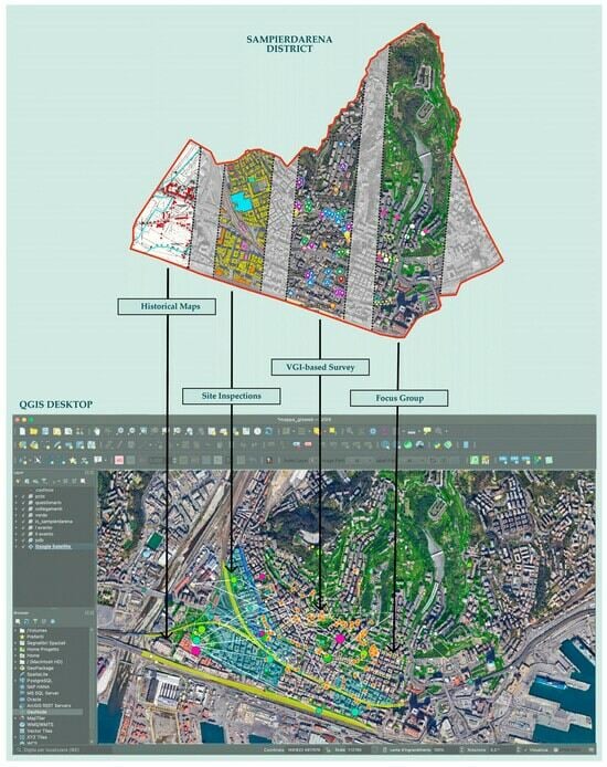 #SUSEditorialChoice

Participatory Mapping for Enhancing #FloodRisk Resilient and Sustainable #UrbanDrainage: A Collaborative Approach for the Genoa Case Study

by Ilaria Gnecco, et al. 

mdpi.com/2071-1050/16/5…

#mdpi #openaccess #sustainability #SDGs