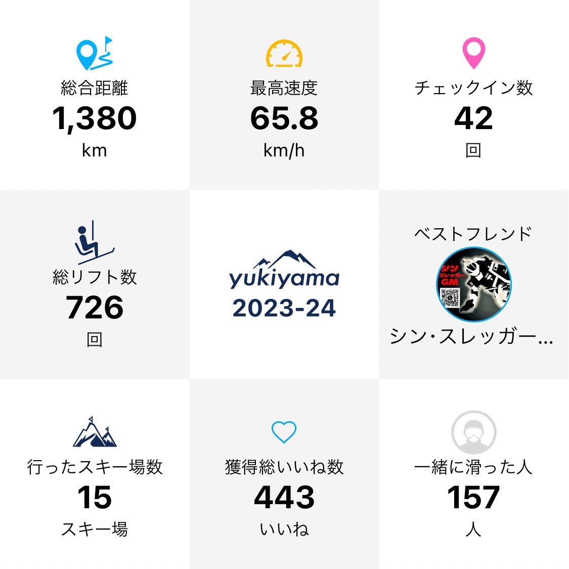 blue_t4's tweet image. キャンペーンに参加します🤗

#slab　
#yukiyama
#RIDEOUT