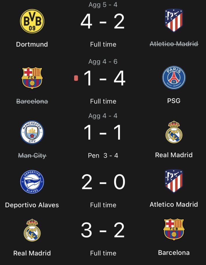 What a BEAUTIFUL week of football
#ElClasico