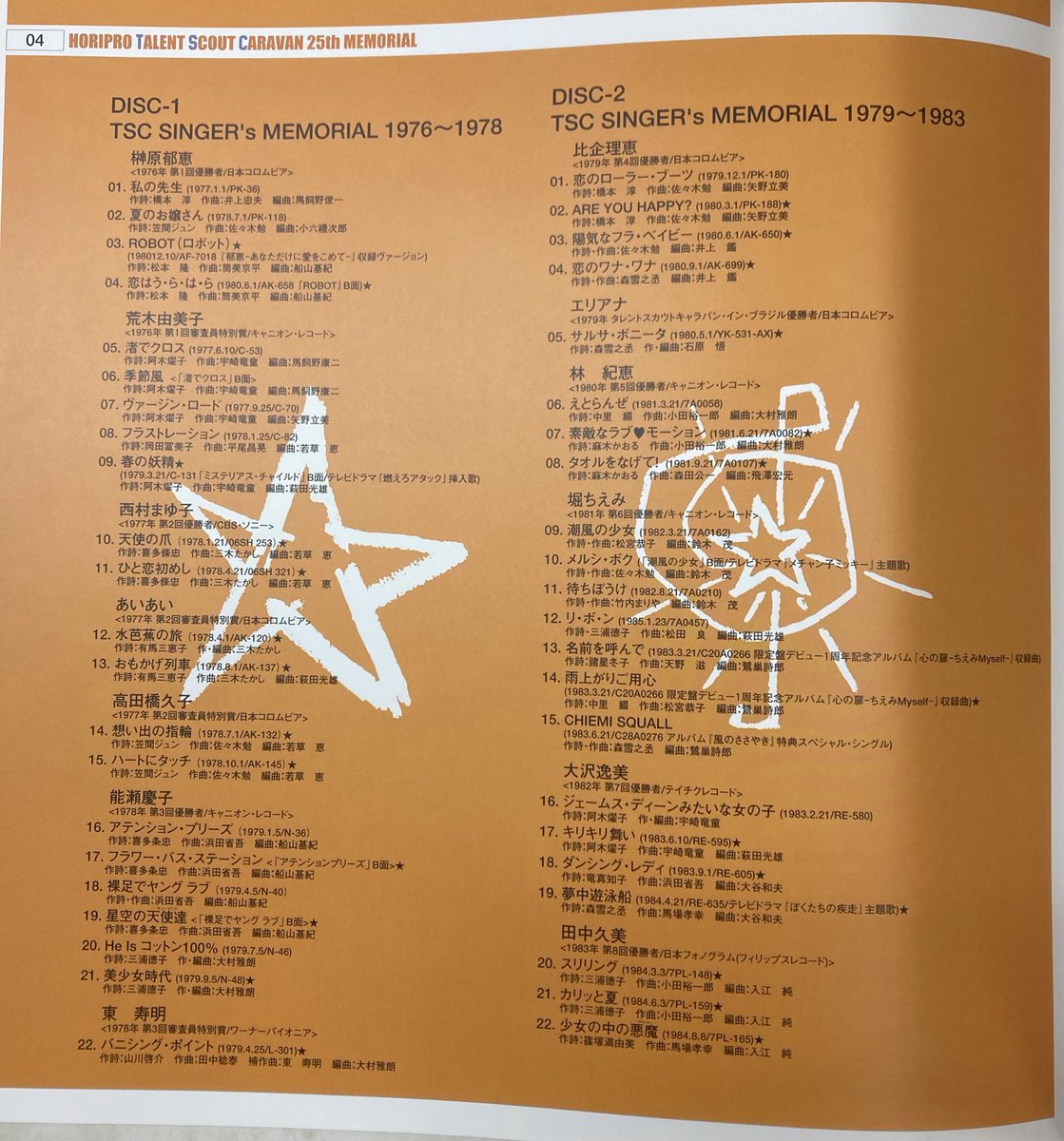 池田ひろ子 「友達から恋人に」 「ホリプロ・タレント・スカウト