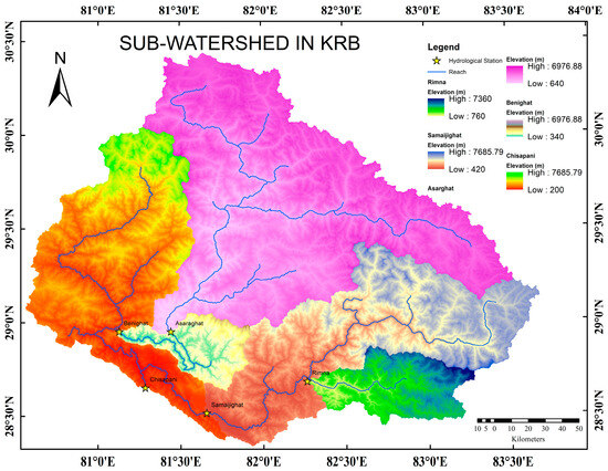 #SUSEditorialChoice Assessing #ClimateChange Impacts on Streamflow and Baseflow in the Karnali River Basin, Nepal: A CMIP6 Multi-Model Ensemble Approach Using SWAT and Web-Based Hydrograph Analysis Tool by Manoj Lamichhane, et al. mdpi.com/2071-1050/16/8… #mdpi #openaccess