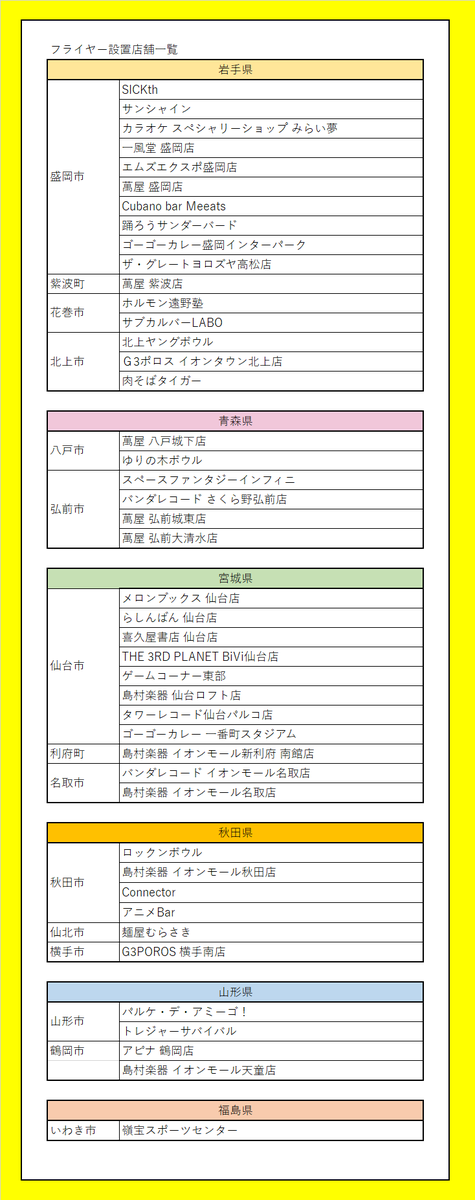 NoLimitIWATE's tweet photo. 【NoLimitをお得に楽しもう！】
NoLimitではフライヤー割、Twipla割を実施しております！
併用は不可となりますがフライヤーを受付時に提示、もしくは事前にTwiplaで参加表明すると500円お得に楽しめますよ！

↓詳細・参加表明は↓
https://t.co/NiWCsI7Fdj
#NoLimit_Iwate #盛岡 #岩手 https://t.co/b6N9vaLwSb