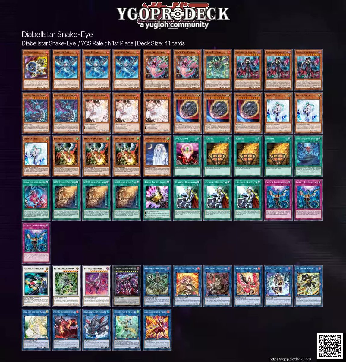 Diabellstar Snake-Eye  / YCS Raleigh 1st Place 🏆

✅ ygop.dk/d/477776

#yugioh #yugiohtcg