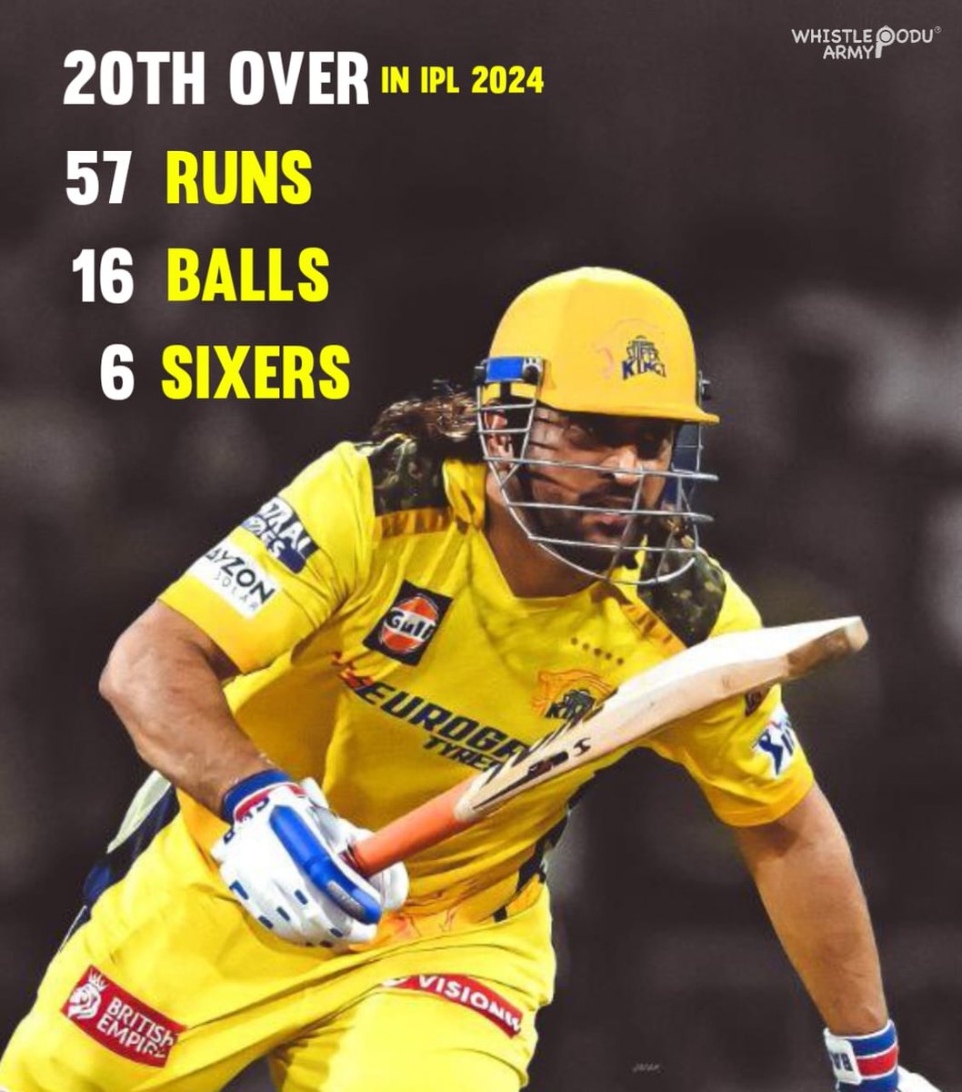 CSKFansOfficial's tweet photo. Thala Dhoni &amp; 20th over is a fairytale 💛

#WhistlePodu #CSK #MSDhoni 
📸 IPL/BCCI https://t.co/JygY1Okcvf