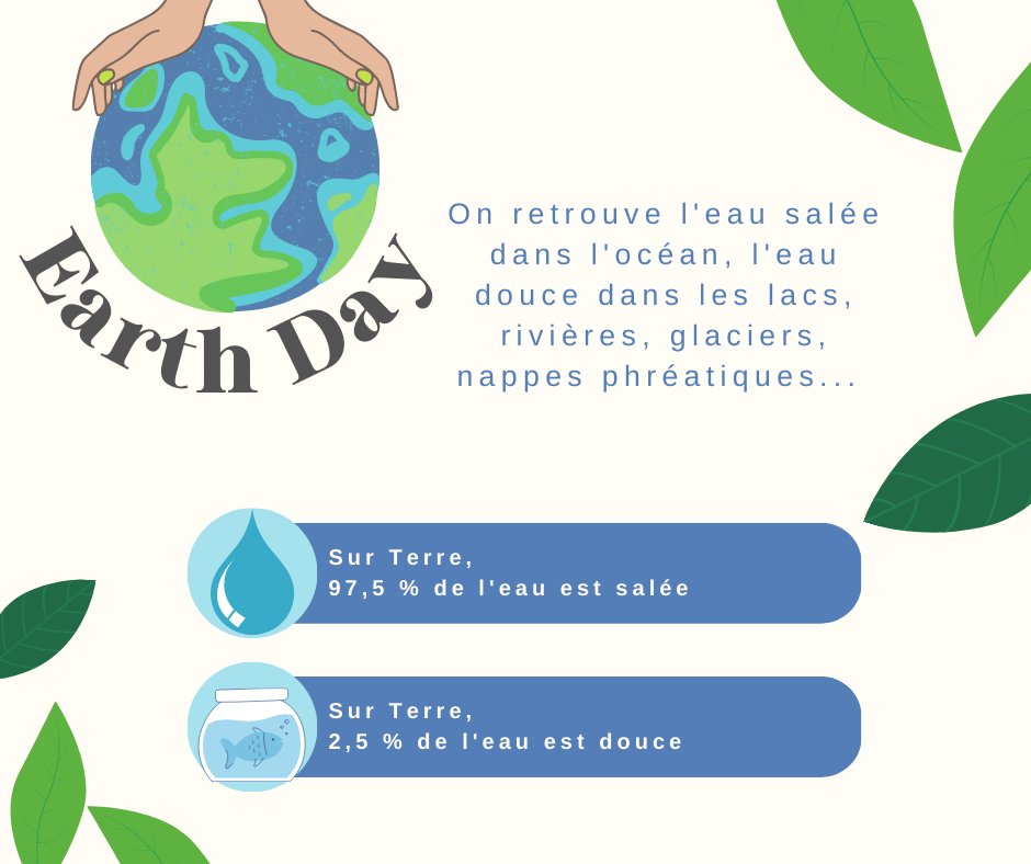 #EarthDay 🌍 Saviez-vous que la vie sur Terre est apparue dans l'eau il y a environ 3,8 milliards d'années ? Qu'elle soit douce ou salée, l’eau est essentielle à la vie sur Terre 💧