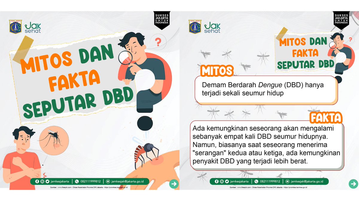 jamkesjakarta's tweet photo. Maka dari itu, sebaiknya ketahuilah apa saja mitos dan fakta terkait penyakit DBD tersebut.

Penasaran apa saja? Simak informasinya di atas ya😉

#Jamkesjak #Jamkesjakinfo #DBD #DemamBerdarah #PSN #PSN3MPlus #mitosDBD #DinasKesehatan #DKIJakarta #suksesjakartauntukindonesia https://t.co/hPSbUZHFQN
