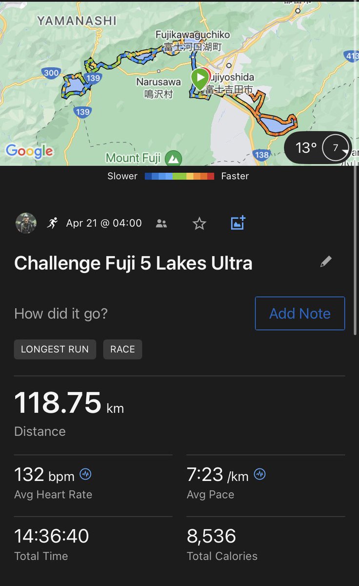 Let’s take a look at some stats for yesterdays run. (Challenge Fuji 5 Lakes Ultramarathon)