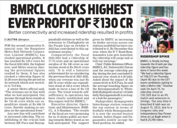 Operational surplus for the second consecutive yr. #Bengaluru Metro's provisional figures for the just concluded fin yr reveals an operational profit of nearly Rs 130 cr @NewIndianXpress @XpressBengaluru @OfficialBMRCL