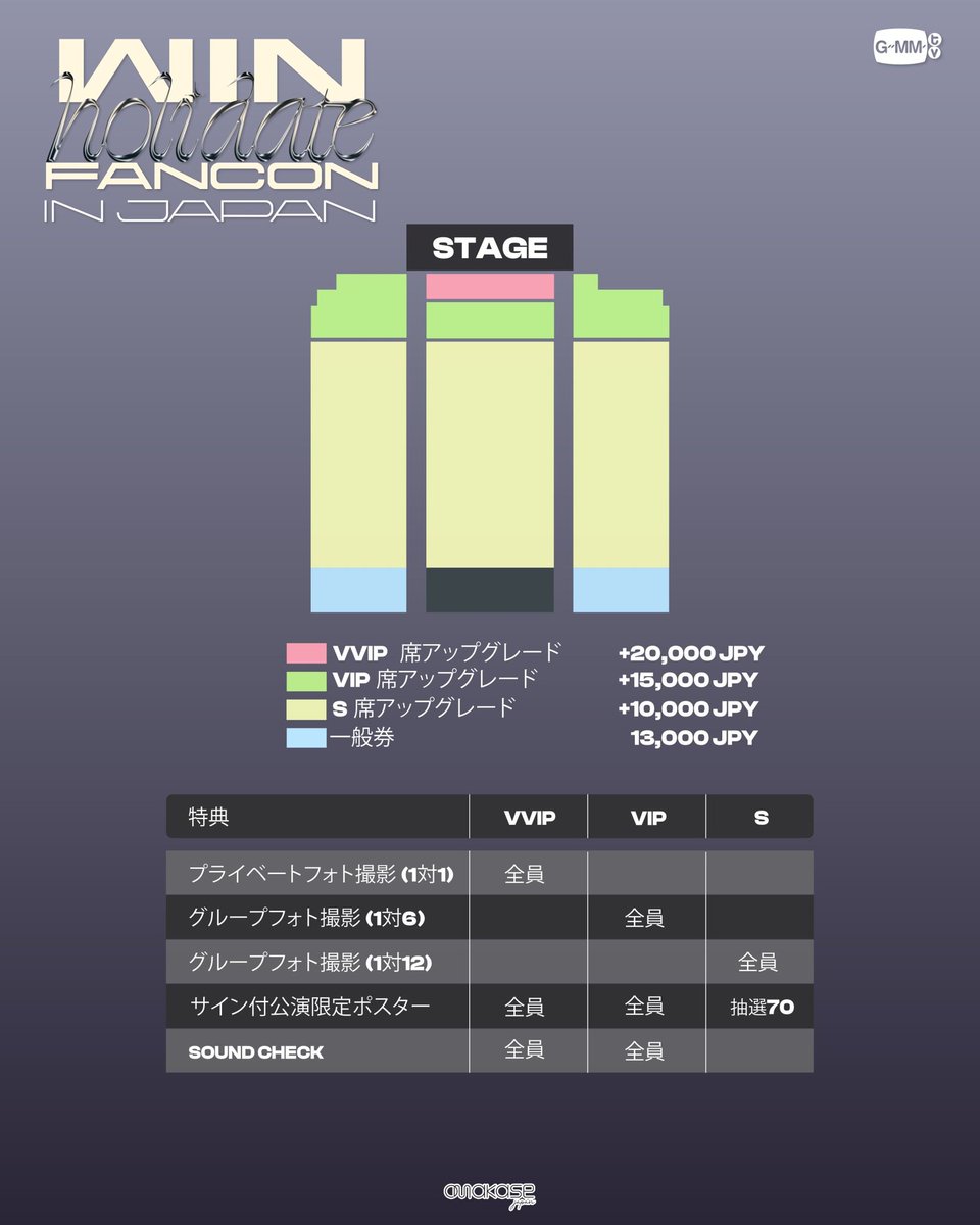 GMMTV's tweet photo. "WIN HOLIDATE FANCON IN JAPAN"

[日程]
📅2024年12月8日(日)
　昼公演：12時 開演
　夜公演：17時半 開演

　会場：豊洲PIT

🎫河口湖公演購入者 優先抽選先行：2024年4月30日（抽選） 日本時間18:00〜   

🔗チケット申込みサイト：https://t.co/veMnGHwa9G

"WIN HOLIDATE FANCON IN JAPAN"

[New Date]
📅 8 Dec 2024 (Sun)
　1st Show    | 12.00 PM 
　2nd Show  |   5.30 PM

 　@Toyosu Pit 

🎫Priority lottery for purchasers of Kawaguchiko events : 30 April 2024, 18:00〜 Japan Time

🔗Ticketing Site :https://t.co/veMnGHwa9G
  
#WinHolidateFanConJP
#GMMTV