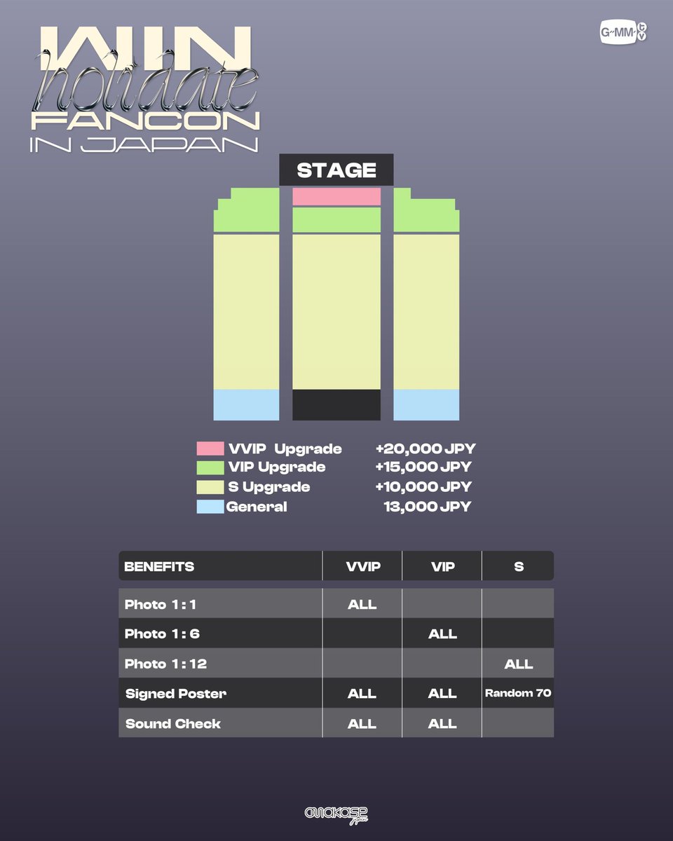 'WIN HOLIDATE FANCON IN JAPAN' [日程] 📅2024年12月8日(日) 　昼公演：12時 開演 　夜公演：17時半 開演 　会場：豊洲PIT 🎫河口湖公演購入者 優先抽選先行：2024年4月30日（抽選） 日本時間18:00〜 🔗チケット申込みサイト：w.pia.jp/t/win-holidate… 'WIN HOLIDATE FANCON IN JAPAN' [New