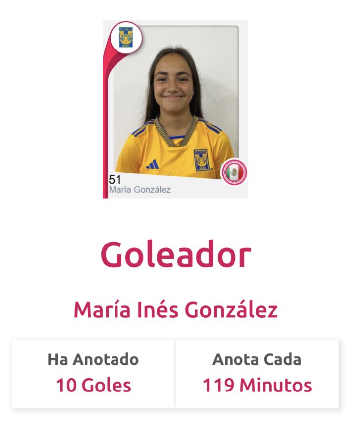 ¡Hey, Incomparables! 👀🚨 Adivinen qué… ¡Maney González es Campeona de Goleo del Clausura 2024 de la Sub-19 con 10 goles en 18 jornadas. ¡Felicidades, Amazona! 😍💛