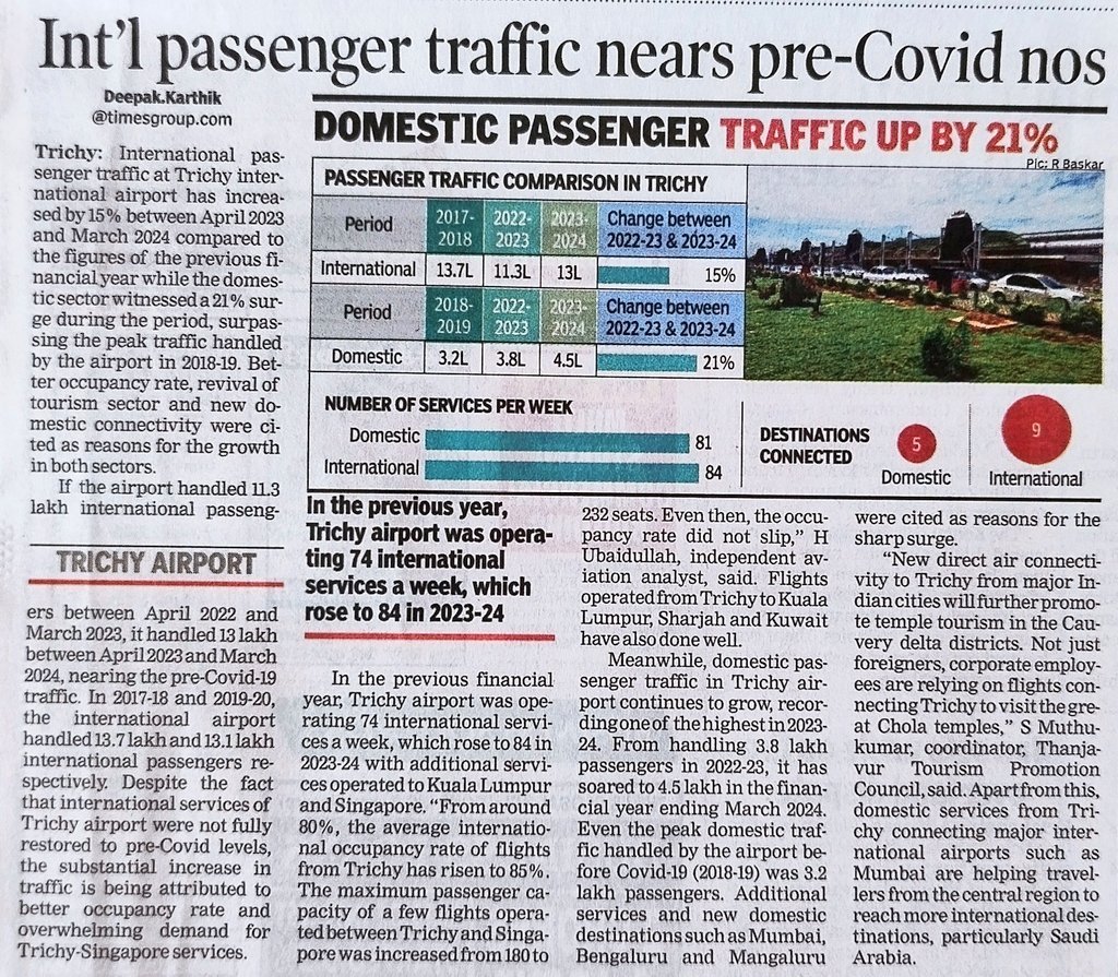 Trichy's aviation is growing except runway expansion. International Traffic is nearing pre-corona level. Singapore 🇸🇬 is on top. Domestic traffic & tourism are emerging. Hope for few international and domestic service restoration, increment and new. @AirIndiaX @IndiGo6E @AkasaAir