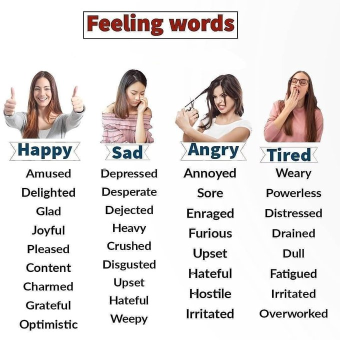 Feeling Words

#learning #english_bisa #Englishisfun