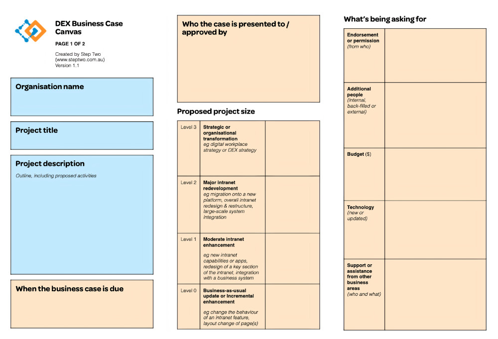 Create a compelling pitch using the 'business case canvas' for #DigitalEmployeeExperience, #DigitalWorkplace and #intranet projects (free to download and use) bit.ly/2vbHhKZ?utm_ca… #DEX