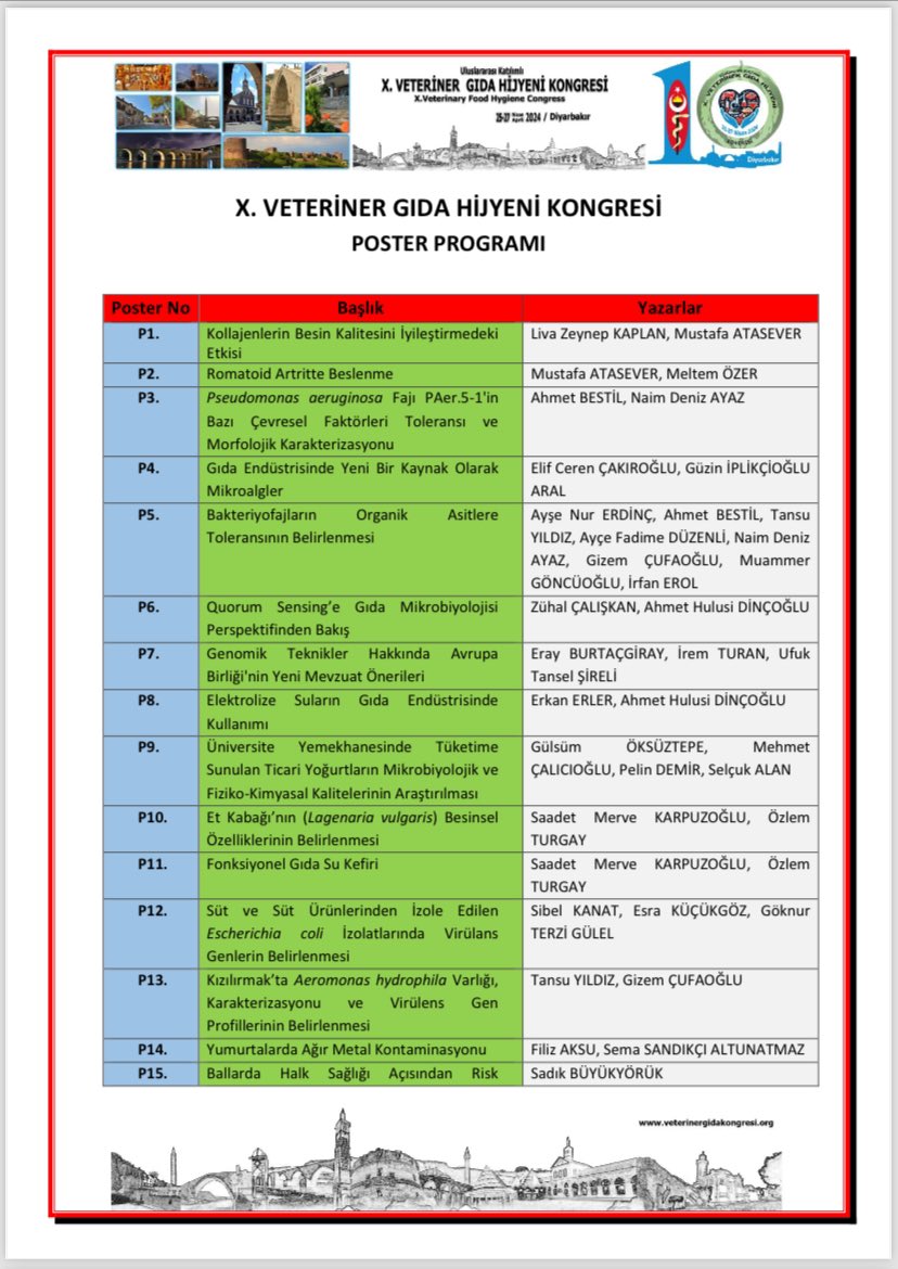 vetgidakongresi's tweet photo. X. Veteriner Gıda Hijyeni Kongresi (Poster Bildiri Programı) 
📍Diyarbakır @wyndhamgardendiyarbakir 
⏳25-27 Nisan 2024 
Ayrıntılar için: https://t.co/p8Z674HLru https://t.co/7bGhBAaFFH