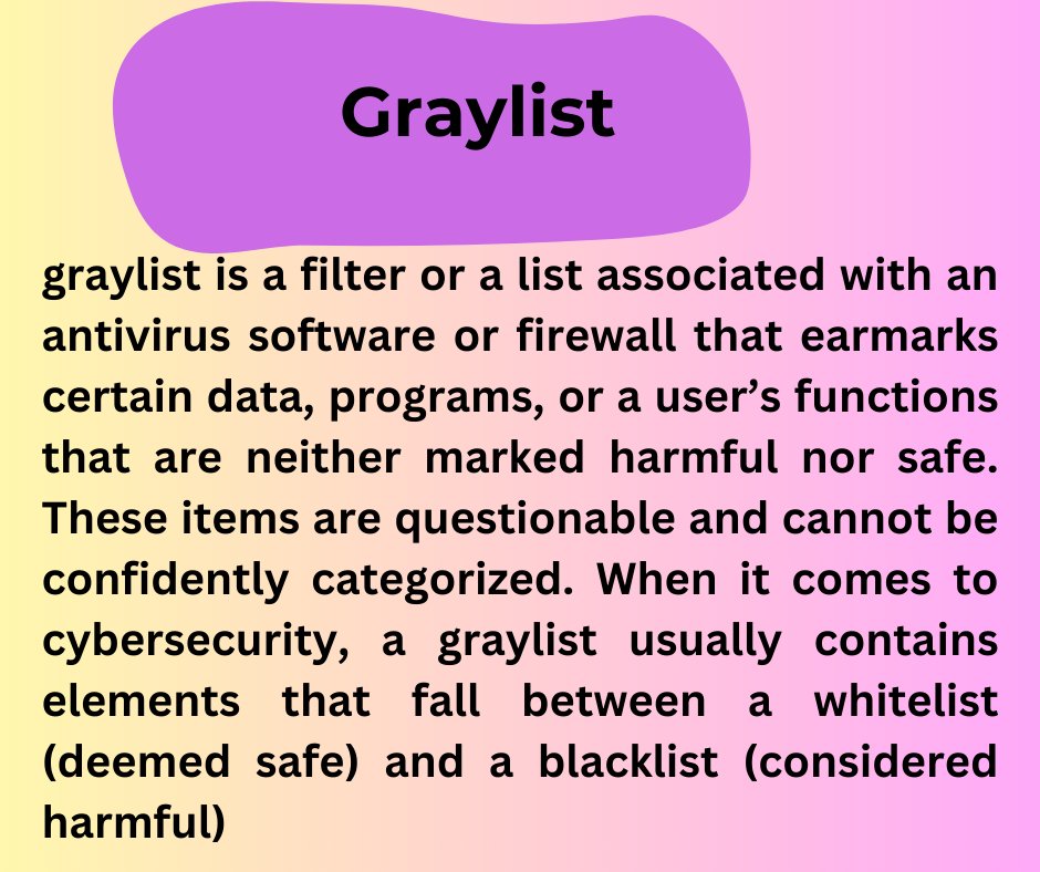 Graylist?
#CyberSecurityTraining #CyberAttack #cybersecurity #cybersecurityawareness #cybercrime #cyberfraud