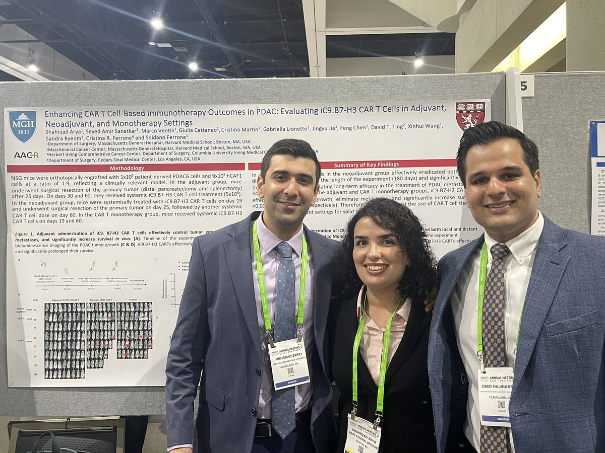 Late tweet but worth it! Had a blast with PDAC legends at #AACR24. Excited to present our data on neoadjuvant and adjuvant CAR T cell therapy use. @AACR @MGHCancerCenter @MGHSurgery @CedarsSinai @GenSurg_CS