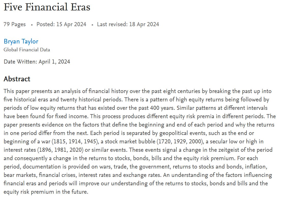 Five Financial Eras @SSRN papers.ssrn.com/sol3/papers.cf… The paper concludes 'there is no point in trying to find “the” Equity Risk Premium. It simply does not exist.' Instead,
the author focuses on the factors influencing the ERP over time. Some fascinating data. #Finance #Quant #ERP