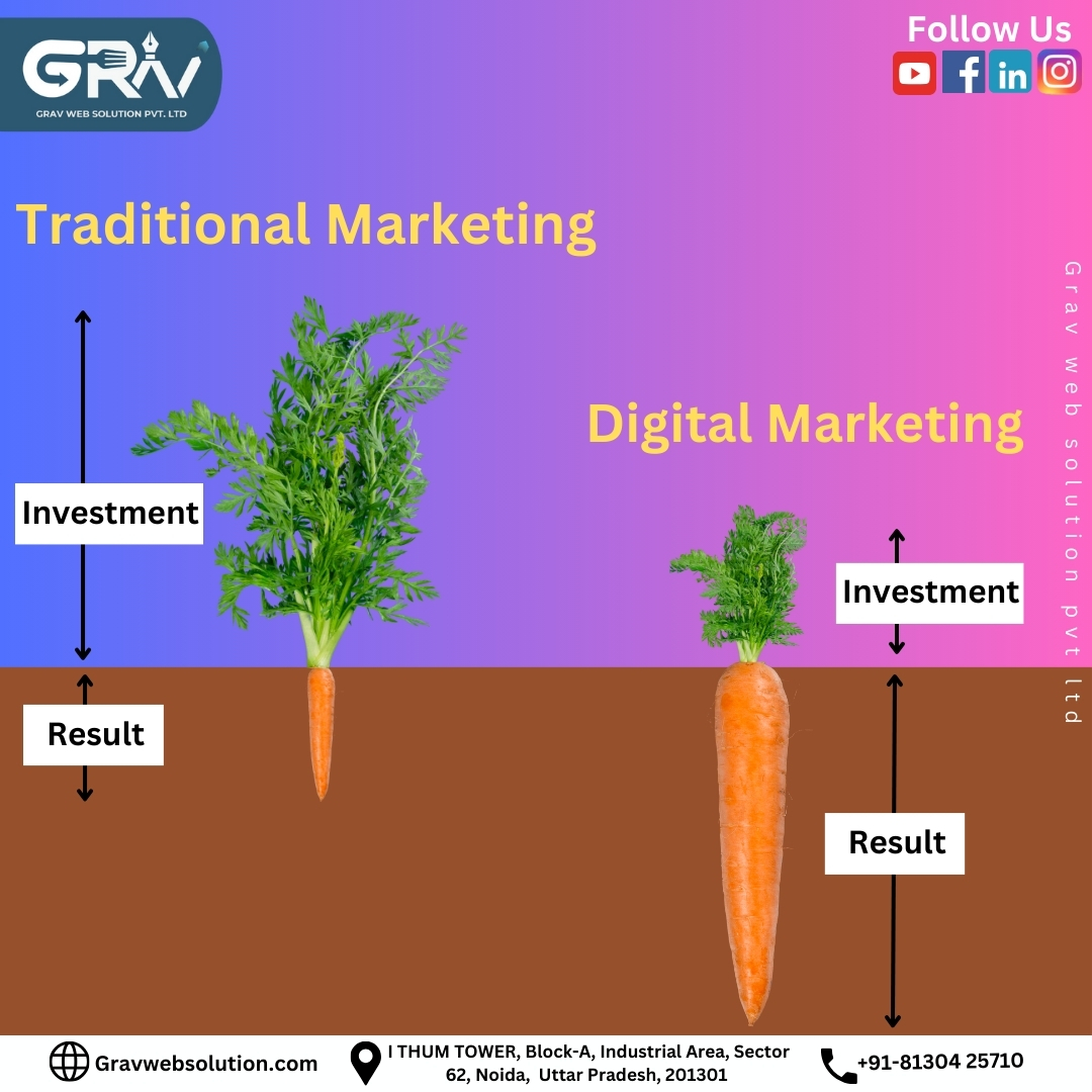 gravwebsolution's tweet image. 𝐆𝐫𝐚𝐯 𝐖𝐞𝐛 𝐒𝐨𝐥𝐮𝐭𝐢𝐨𝐧 𝐏𝐯𝐭 𝐋𝐭𝐝

&quot;Maximize your reach and impact with 𝐆𝐫𝐚𝐯 𝐖𝐞𝐛 𝐒𝐨𝐥𝐮𝐭𝐢𝐨𝐧 𝐏𝐯𝐭. 𝐋𝐭𝐝&apos;s comprehensive marketing solutions. From 𝐭𝐫𝐚𝐝𝐢𝐭𝐢𝐨𝐧𝐚𝐥 𝐭𝐨 𝐝𝐢𝐠𝐢𝐭𝐚𝐥, we&apos;ve got you covered. 

#MarketingSolutions #GravWebSolution