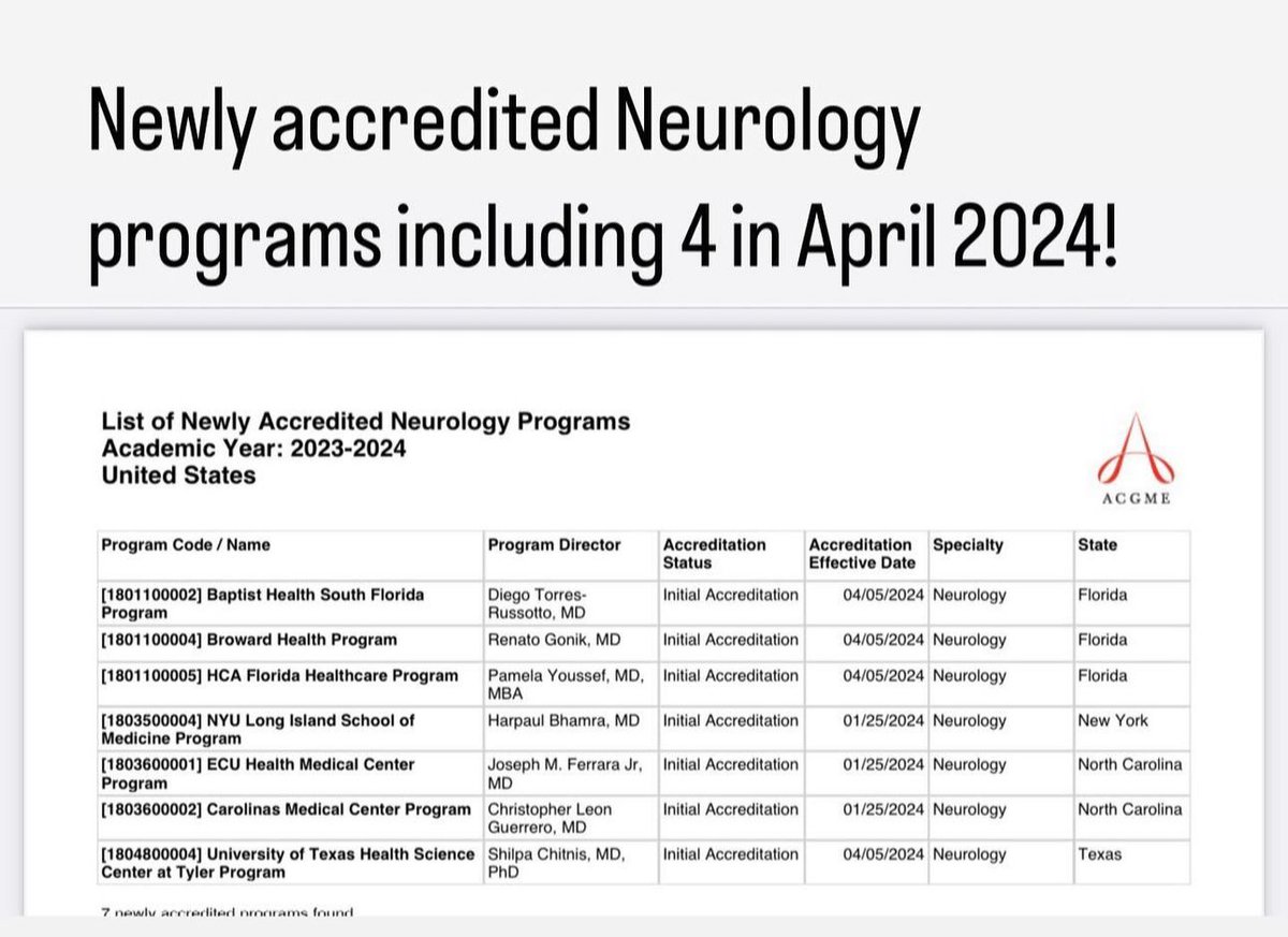 🚨 Neurology Applicant. #match2025 #MedEd #MedTech #NeuroTwitter #UnmatchedInGold . Hurry UP !