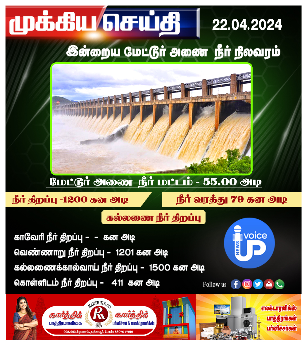 மேட்டூர் அணை நீர்நிலை நிலவரம் ! 22/04/2024 !!

#MetturDamLevel #WaterLevel #Thanjavur #Tanjore #தஞ்சாவூர் #MetturDam #Cauvery #CauveryRiver #WaterLevelThanjavur #Agriculture #Kumbakonam #Kumb #கும்பகோணம்  #Tamilnadu #News #VoiceUp #Newsforall