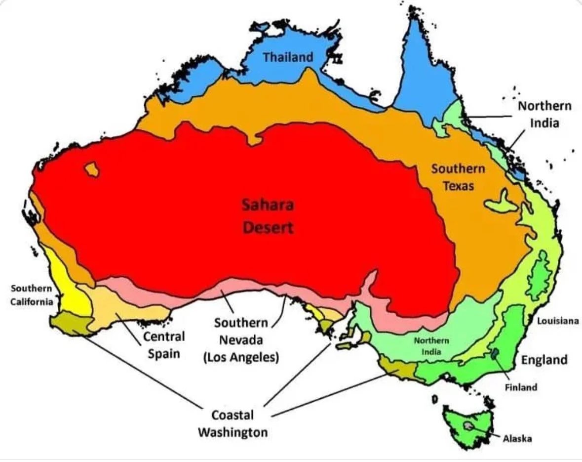 Climate of Australia compared to the world.