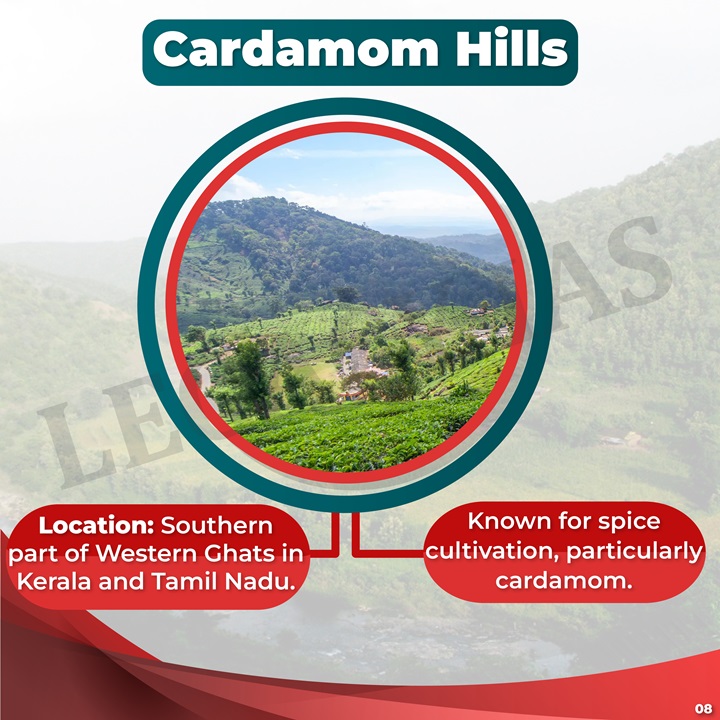 Legacy_ias's tweet photo. Major Hill Ranges In India !!
#majorhills #hills #hillinindia #hillranges #himalayanranges #satpurarange #nilgirihills #cardamomhills #Vindhyarange https://t.co/VCXDPBqgq4