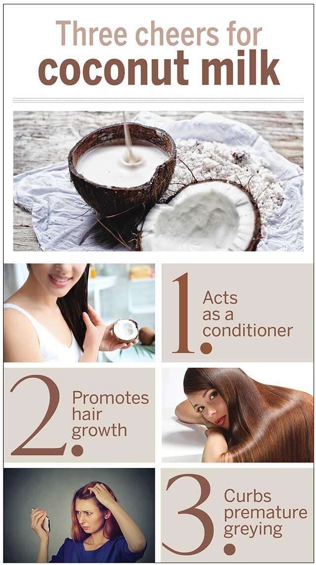 Health benefits of coconut milk are endless packed with essential vitamins, healthy fats , lactose free, good for hairs, skin and bone health. Easy to make add coconut with water blend in blender and strain and use #coconutmilk #food #nodrugs #nowar #cleaneating #lifestyle