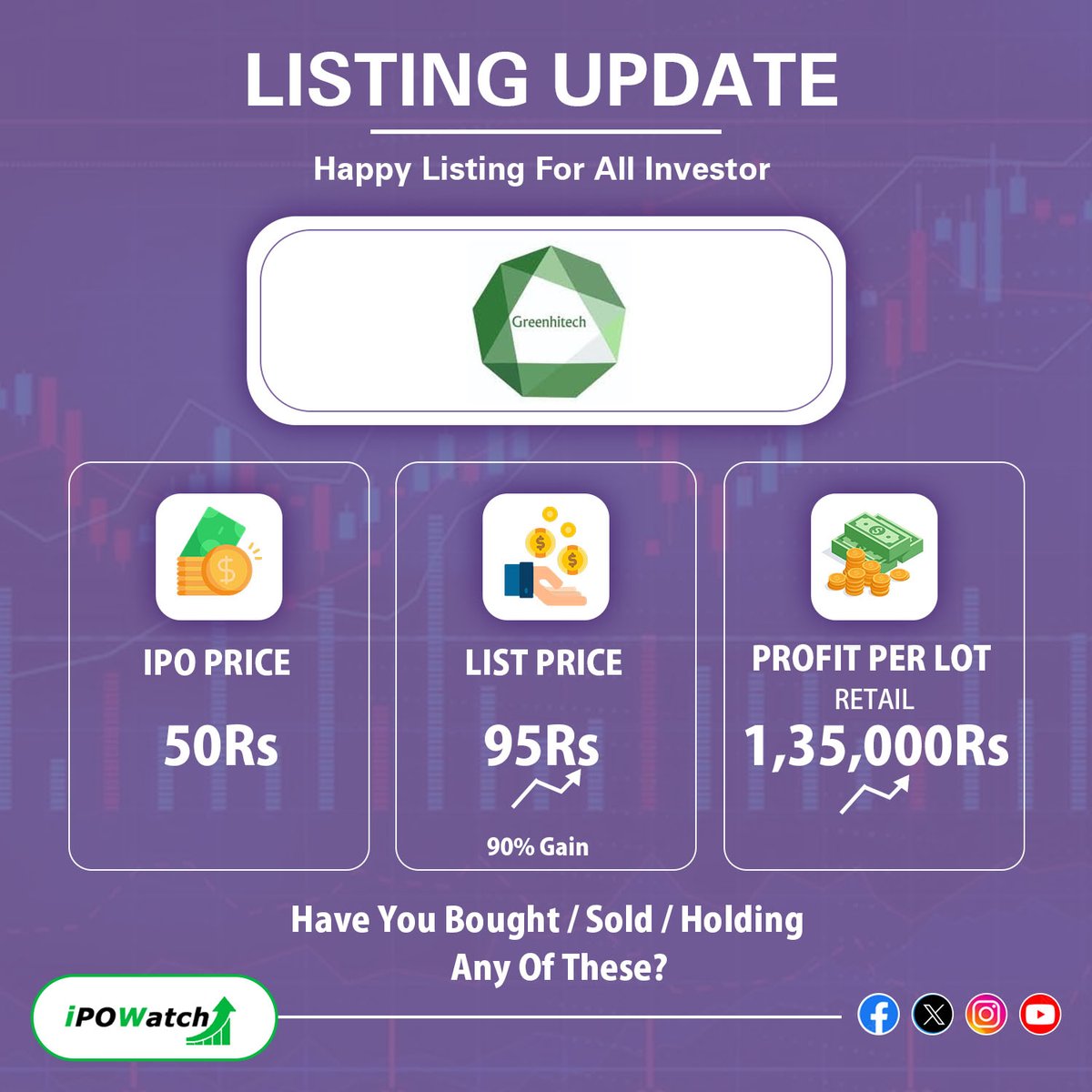 ⮞IPO Alert 🔔Today

🔸 IPO Listing today 🔔🔊
➢ Greenhitech Ventures

Stay connected 🤝 with us for all the IPO-related updates 💪

#ipo #ipowatch #ipoupdates #ipoallotment #ipolisting #sharemarket #ipoalert #greenhitechventureslimited