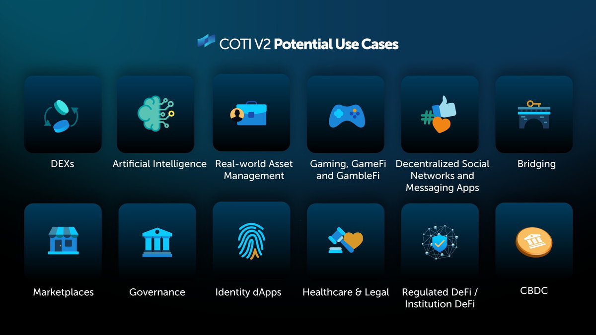 Cotiv2GC tweet picture