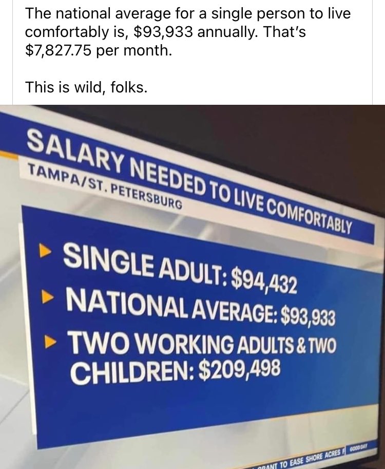 According to the U.S. Bureau of Labor, the average U.S. annual salary in Q4 of 2023 was $59,384 Profits are stolen wages. #EatTheRich