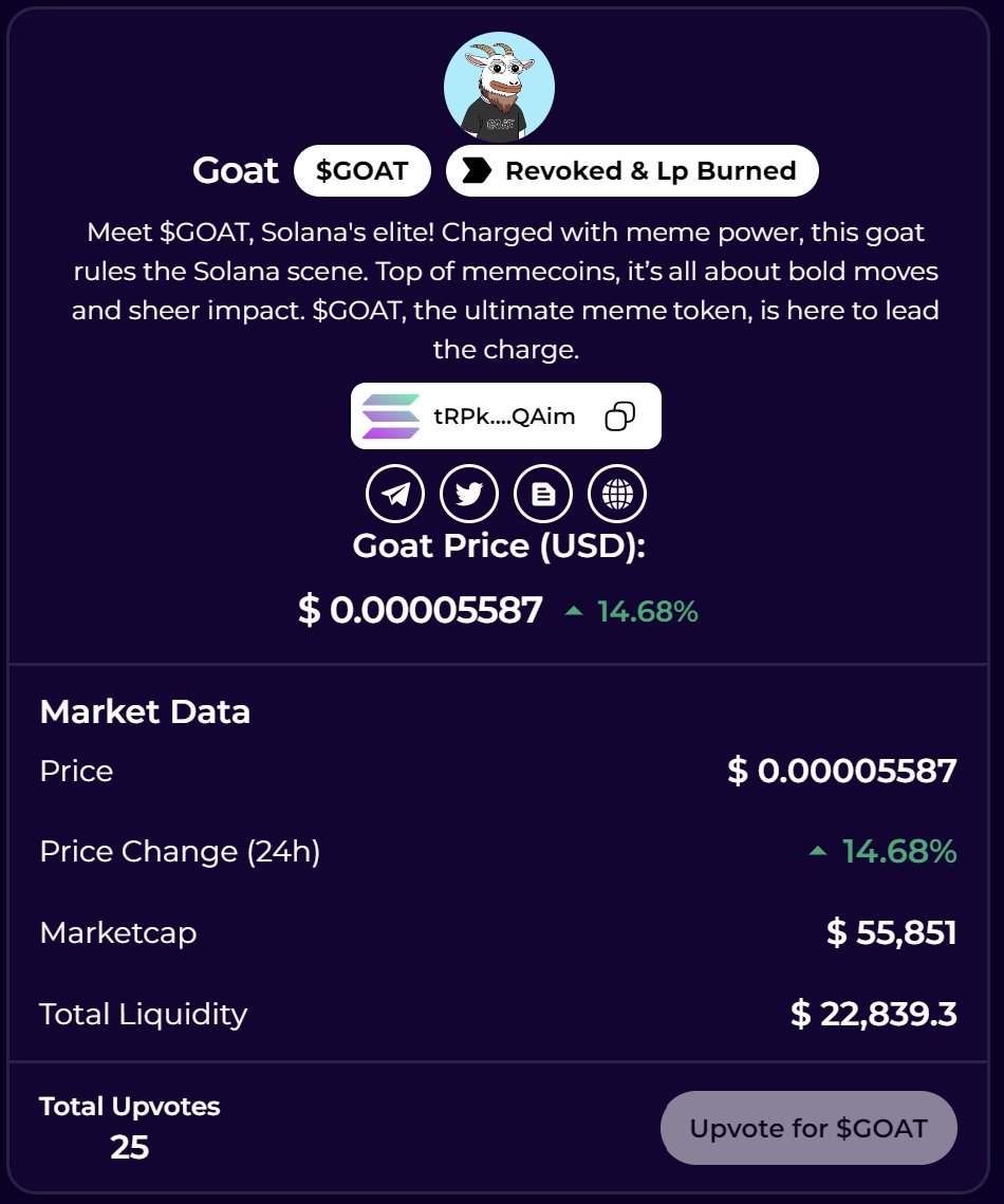 GOAT_ON_SOL's tweet photo. Thank you @Solhunterscom for keeping this page open for the $GOAT community takeover to vote for $GOAT on https://t.co/efZUoJ167c!
https://t.co/0MReRlT5kd
#GoatVote #Vote #GOAT https://t.co/TEz2NPXWzp