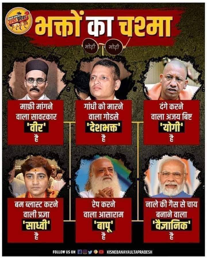 chandanjnu's tweet photo. भक्तों का उल्टा चश्मा! https://t.co/S7moCagOOX