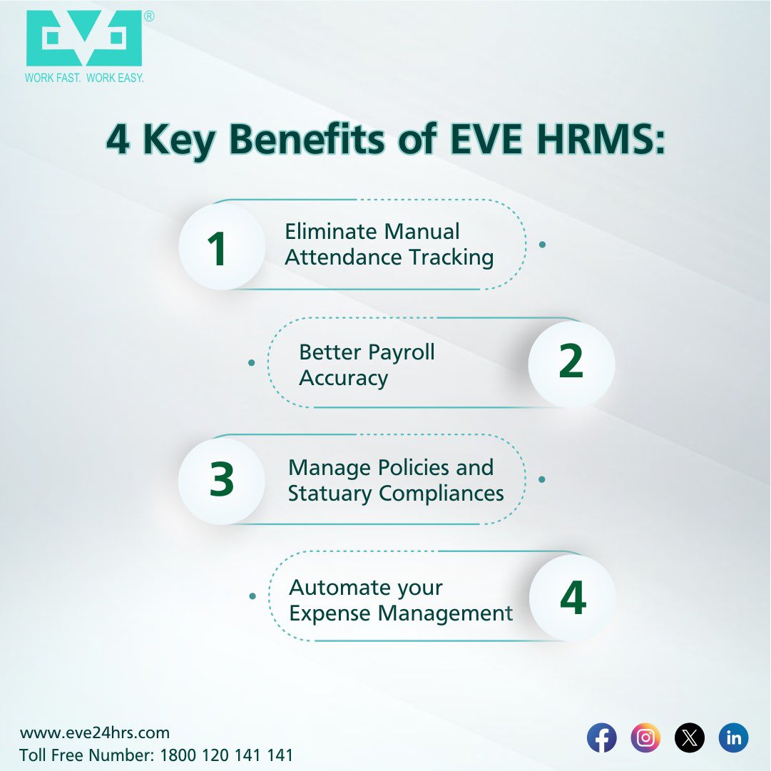 “Efficiency, data management, employee experience, compliance, and analytics: key benefits of HRMS software.”

To know more visit our website eve24hrs.com

#HRMS #Efficiency #DataManagement #HRMS #HRtech #Efficiency #WorkforceManagement #EmployeeExperience #Compliance