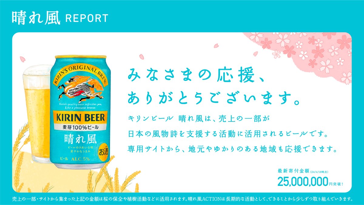 ／ 応援ありがとうございます。 寄付額 2,500万円突破 ＼ #キリン晴れ風 の購入やサイトで付与される 晴れ風コインの使用が寄付につながる #晴れ風ACTION ✨ 第一弾は桜🌸 晴れ風は引き続き日本の風物詩を支援する活動をしていきます。 詳しくはこちら▼ spr.ly/6002bOcKA #晴れ風レポート