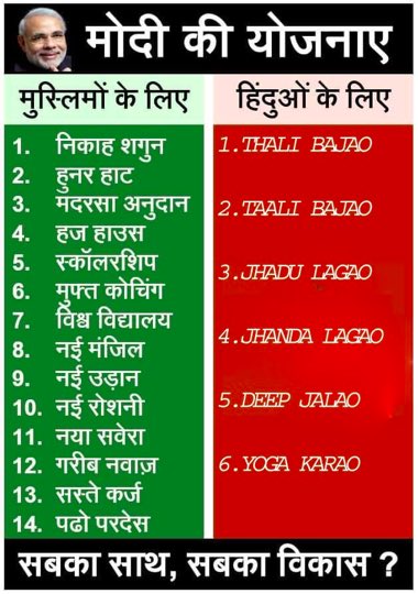 While entirely agreeing with you, you must also know about the unprecedented #Minority_Appeasement of #PseudoHindutva RSS-BJP Central Government in the past 10 years putting all #PseudoSecular parties to shame. See glimpses of it here👇 The RSS-BJP are the biggest Hindu drohis