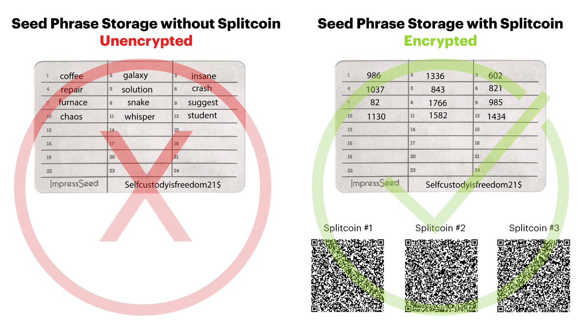 Splitcoin 🛡 tweet media