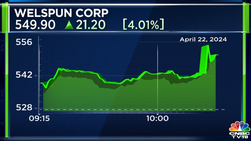 #JustIn | #WelspunCorp bags multiple line pipe orders worth ₹872 cr, in #India & #US. One of the orders is for supply of Concrete Coated LSAW Pipes and Bends for a critical oil transportation project in West Asia