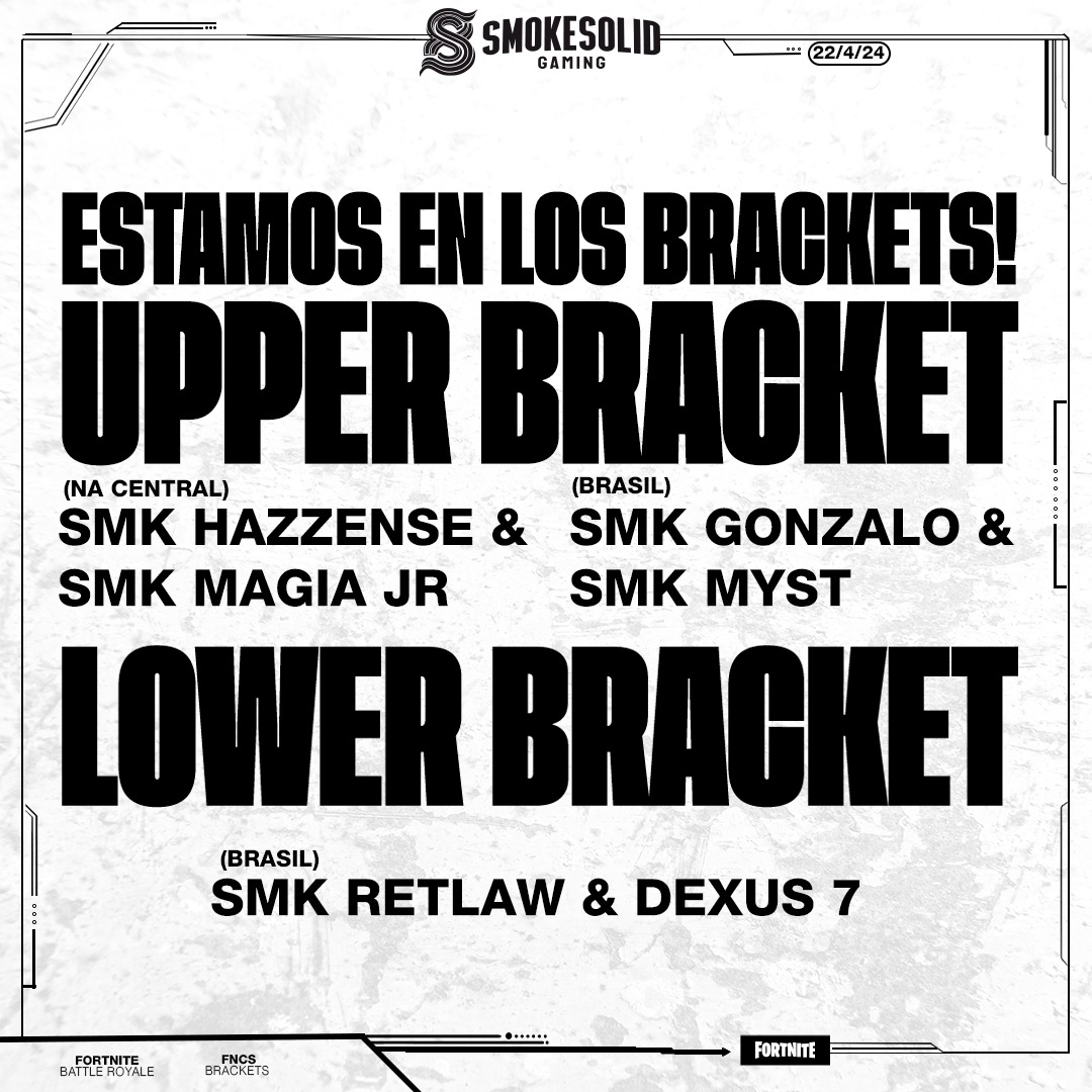 SmokeSolidTeam's tweet photo. 5 player in FNCS Brackets. What a week! Cograts to all, we are proud of you. #fncs #qualed #Fortnite https://t.co/vhpOm6t6RP