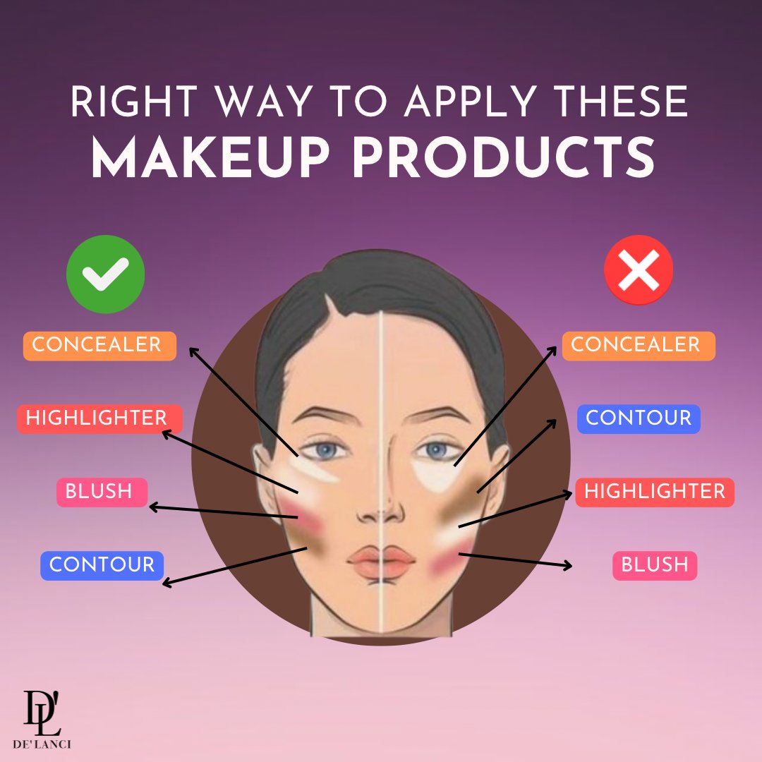 Don't forget to follow us for more such beginner friendly professional makeup tips ✨💖 #delanciindia #delanci #delancicosmetics #delancisale #festivemakeup #partymakeuplook #bridalmakeup #facemakeup #lipstick